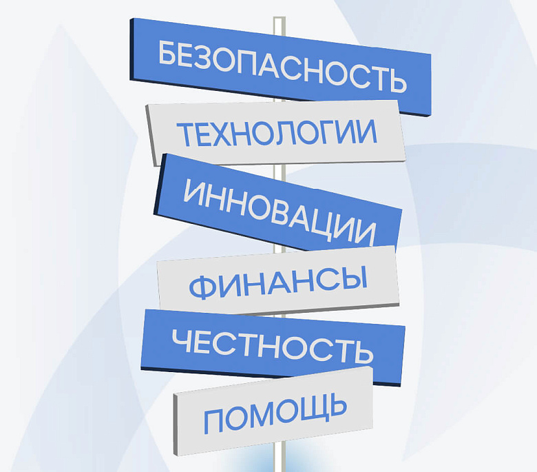 Услуги на уровне банковского сервиса
